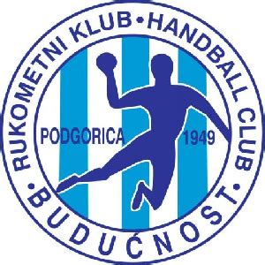 montenegro prva liga